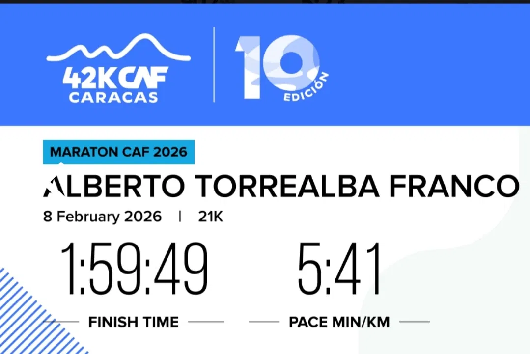 Resumen de CAF 2026 y Ruta Country 
