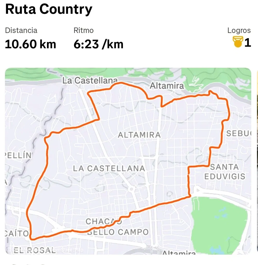 Nos fuimos al Country (10 km) 