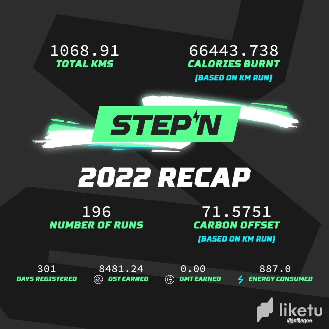 cld14to3h006f7zsz1fc98y6t_STEPN2022RECAP.webp