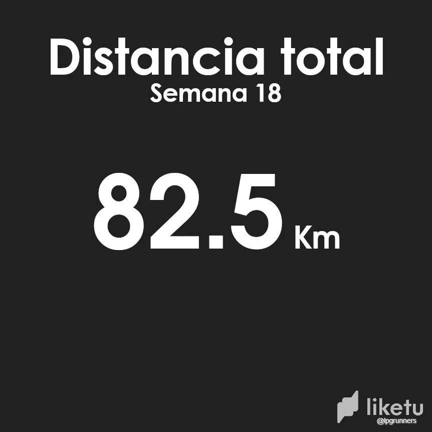 clvulkeb900invtszebpihkl7_DISTANCIA_SEMANAL_W18-LPGRUNNERS.webp