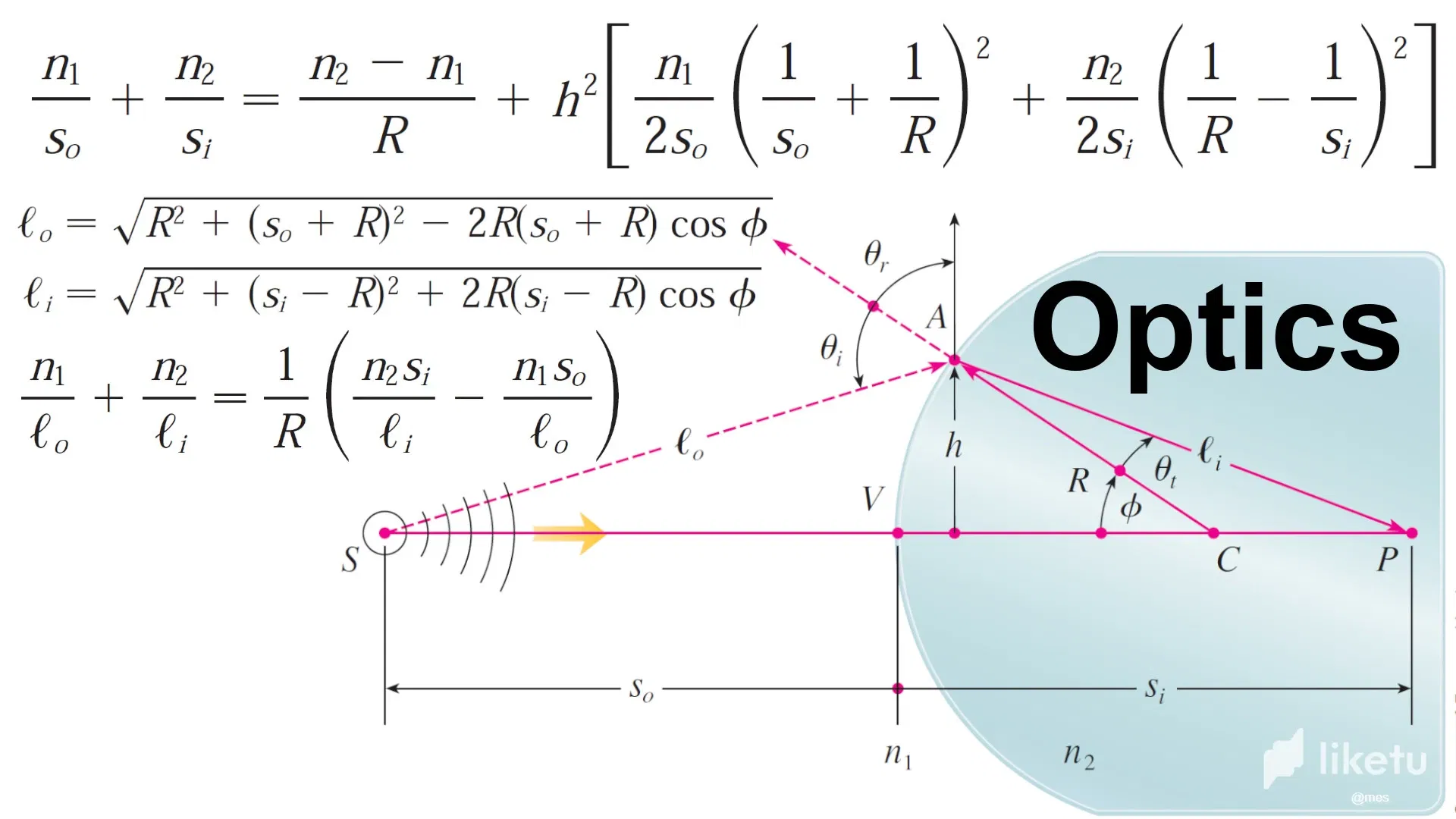 2QbPkWQaSfr8L43p_8_Exercise_2_Optics.webp