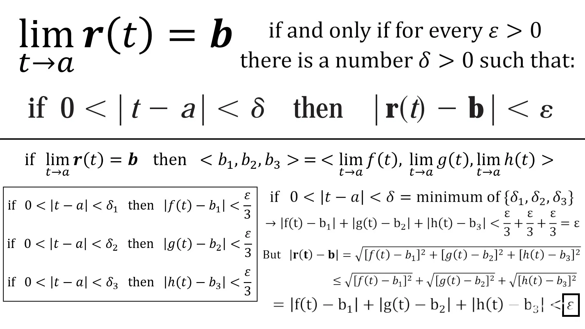 Rgg9E3aNgsQzaLLM_9_Precise_Definition_Vector_Limit.webp