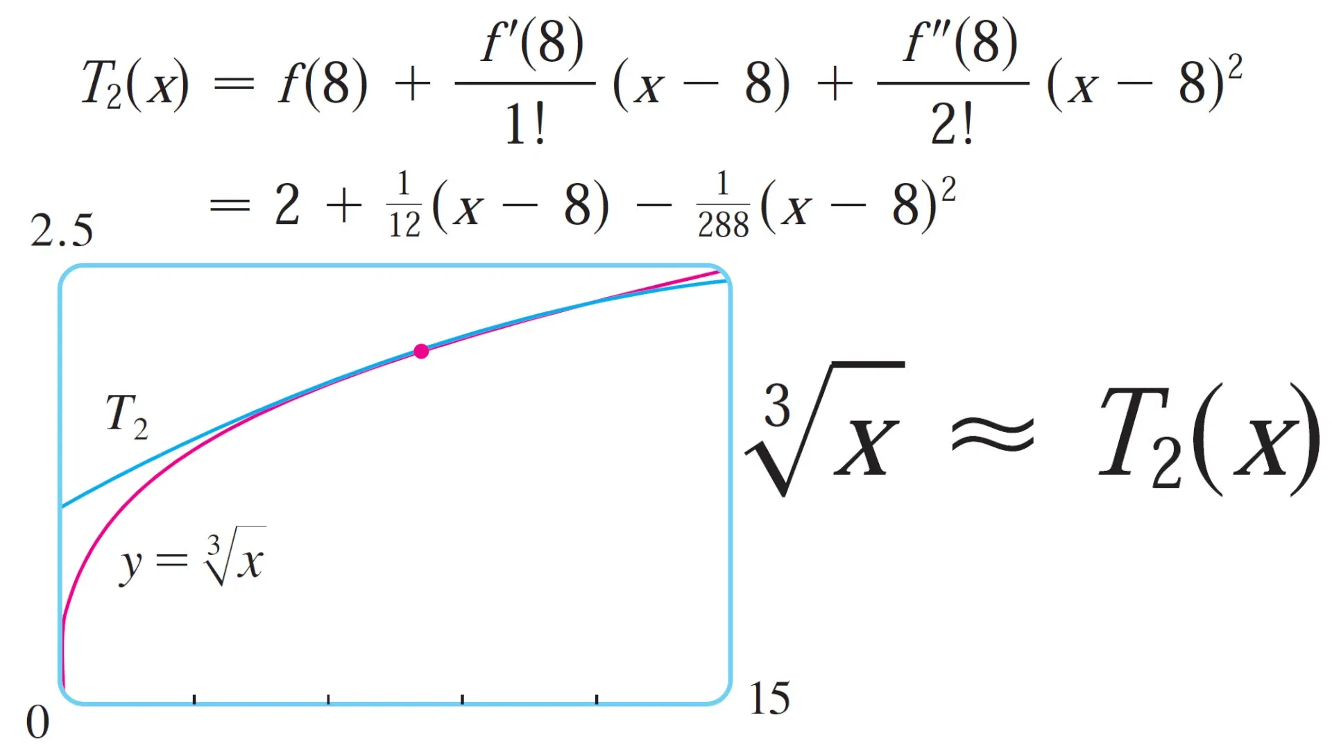 yZwwPDjHkiXtVVRt_3_Example_1.webp