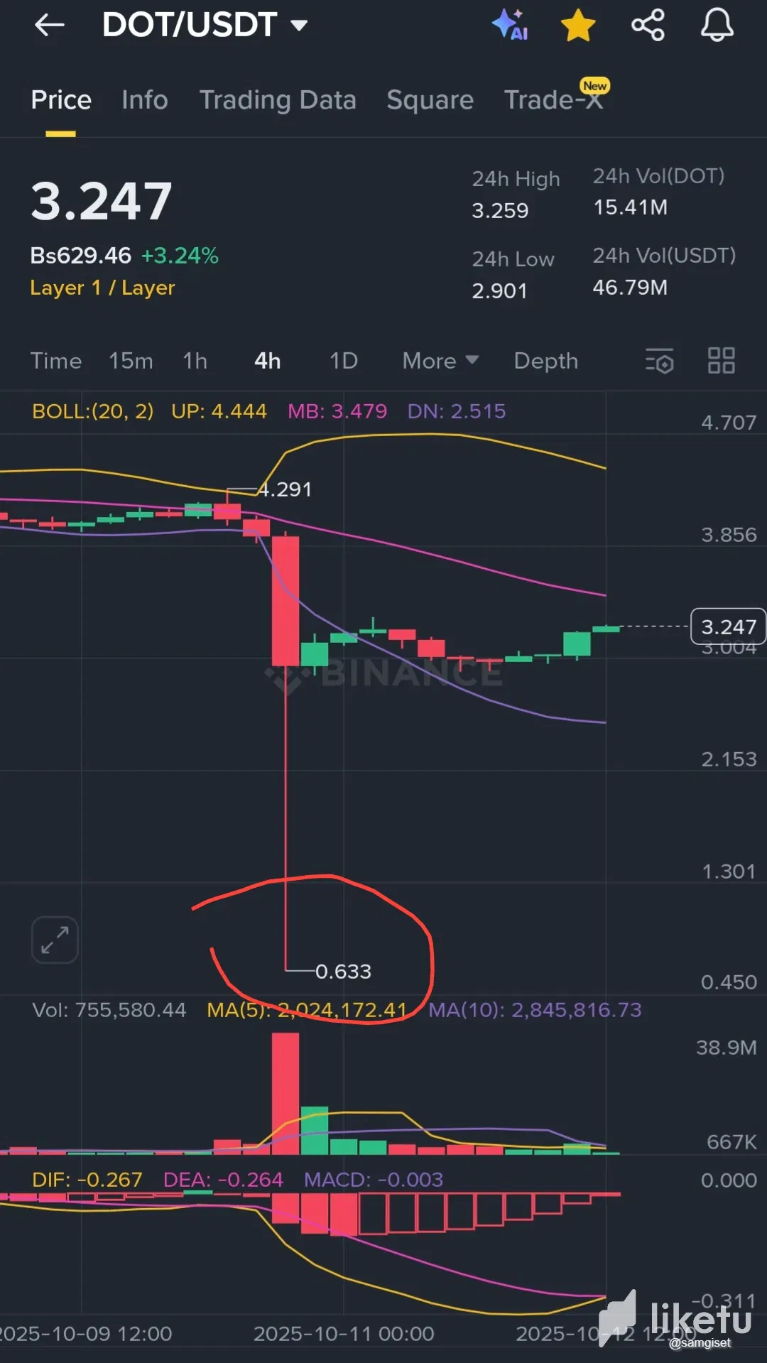 anSZf8hUyYWnJnQz_Screenshot_20251012_122947_Binance.webp