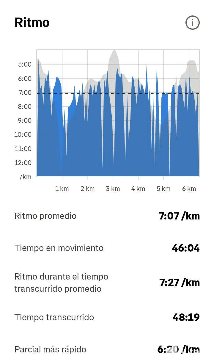 tZBwXNY002KWcDaE_Screenshot_2025-07-20-20-17-01-219_com.strava.webp