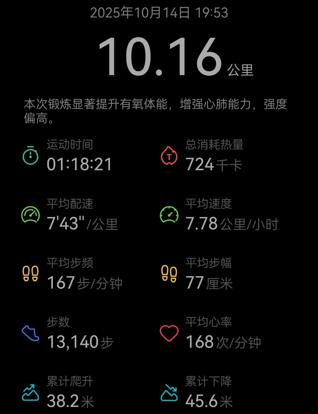 YeW3qRGwRs1XlCb2_Screenshot_20251014_211351_com.huawei.health_edit_777859182113318.webp