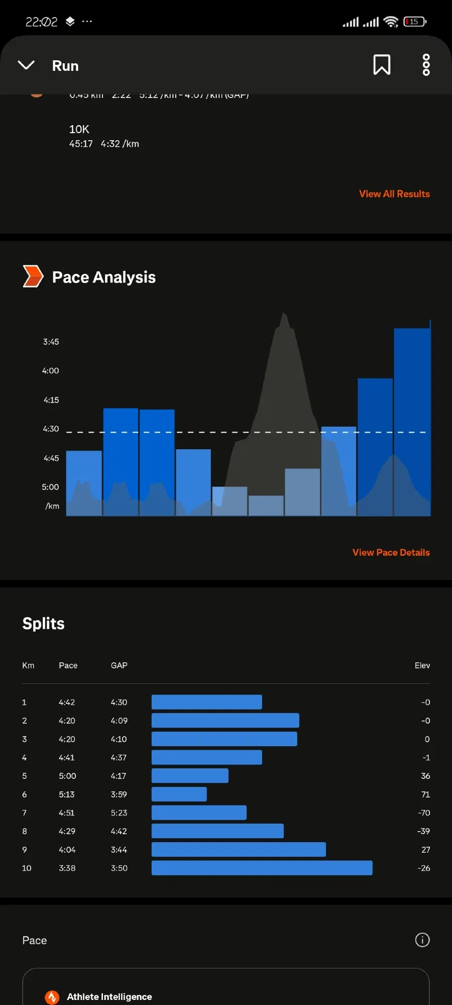 1ccZfHOhSmAQxwQJ_Screenshot_2025-03-19-22-02-35-460_com.strava.webp