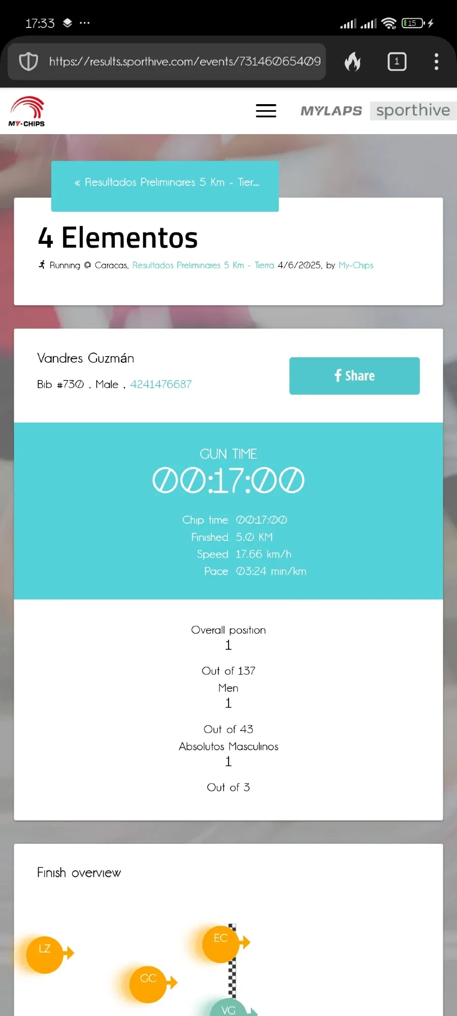 wSjnUw4XG4Gv4M8B_Screenshot_2025-04-06-17-33-54-062_com.duckduckgo.mobile.android.webp